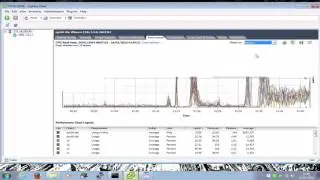 Reboot: Cisco VIRL and INE SPv4 Topology