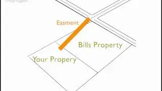 Easement by Necessity