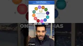 (#MastermindGroup Tips) Creating Your 