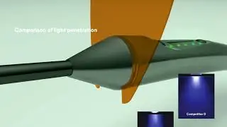 3M Elipar LED curing light promo