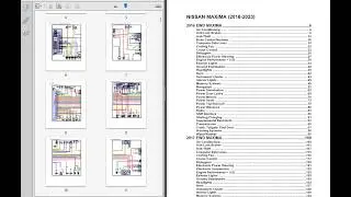 Nissan Maxima 2016 to 2023 - Electrical Wiring Diagrams - Electrical Circuits