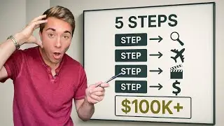 5 Steps to Make $100k+ From Your AI Movie or Show