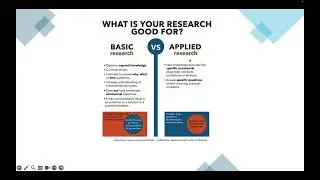 Applied vs Basic research