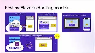 [Vietnamese] Blazor vs JavaScript Frontend Frameworks - Thien Nguyen