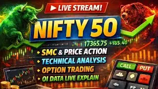 Nifty50 & Sensex Prediction | 5 Jan 2026 Market Analysis | Dhanpath Academy