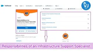 Infrastructure Support Specialist Roles Explained 🔐 Protect, Monitor & Respond |  Cybersecurity