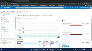 Azure App Insights Unleashed: Real-World Monitoring for your app