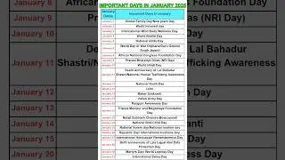 Important Days in January 2025| January 2025  |Most important days#importantdays #january2025 #day