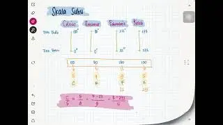 KONVERSI SKALA SUHU (C, R, F, K) || SMP KELAS 7