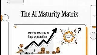 The AI Maturity Matrix: Moving From Readiness to Business Reinvention