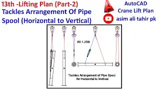 13th Part-02 Lifting Plan of Pipe Spool Using Chain block horizontal to vertical Urdu&Hindi