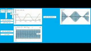Simulation modulation