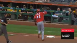 Aristides Aquino 19th HR in 2019 season finale win: 9/29/19 Pirates vs Cincinnati Reds full game