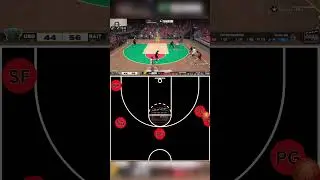 Правила игры в NBA 2K25 Pro-Am: Overload Cut (Как оценивать NBA 2K25) #nba2k25
