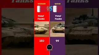 Bahrain Vs Qatar Military Comparison || #bahrain #qatar #battle