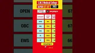 SMS Jaipur NEET 2022 Cutoff🔥NEET 2023 Cutoff #neetcutoff #smsjaipircutoff #neet2023 #neetmotivation