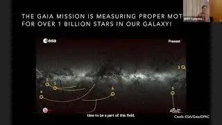 NHFP Symposium Day 4: Galaxy Evolution/Galactic Archaeology (Part 2), Cosmology