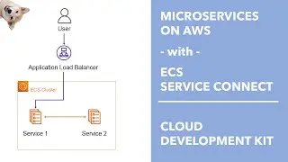 Microservices on AWS with ECS Service Connect - Part 6: CDK (Cloud Development Kit)
