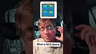 What is BCG matrix | Boston consulting group matrix | Marketing management theories | MBA concepts