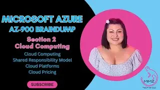 Azure Fundamentals (AZ-900) Certification Prep Series | Section 2: Cloud Computing