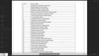 RRB First Reserve List OUT!!!!!!!!!