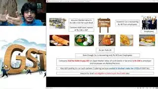 GST on Canteen / Catering Services provided by Employers to Employees
