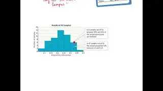 Make an Inference using Multiple Samples