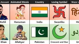 India Vs Pakistan: Country Comparison