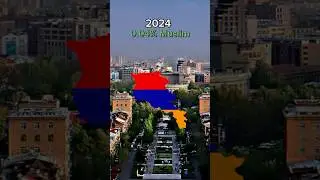 Islam in Armenia 🇦🇲