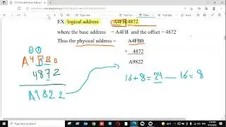 شرح معمارية موضوع  Memory Segmentation