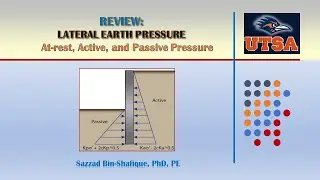 Lateral Earth Pressure: Review