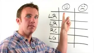 Should I Cancel my LSAT score?