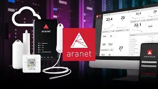 Aranet IoT Environmental Monitoring Solution - System Overview