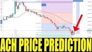 ALCHEMY CRYPTO  - Price Prediction For ALCHEMY PAY COIN - ACH Token Price Analysis