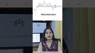 NiftyPulse: Weekly Wrap-up[Sep1-5, 2025] - Volatility Strikes, Sector Soars and  Slides. #nifty