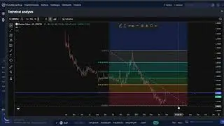 Shadow Token SHDW CRYPTO, PRICE PREDICTION, TARGETS, ANALYSIS AND OPINION TODAY