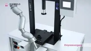 ROEMHELD Einpressvorrichtung aus dem System 