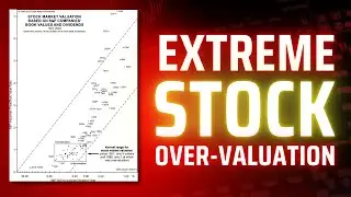 Extreme Stock Market Over-Valuation