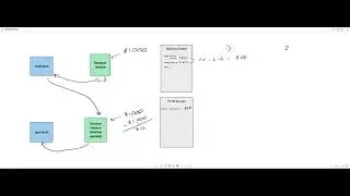 Attorney Trust Accounting 101: How Retainers Flow Through Your Books (IOLTA, P&L, Balance Sheet)