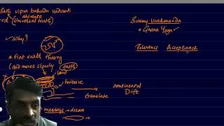 Youtube series on Insearch