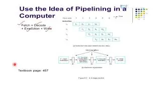 Pipelining