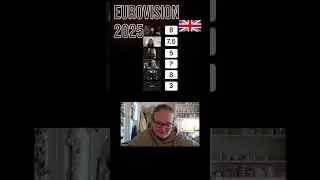 Ratings | United Kingdom 🇬🇧 Eurovision 2025  (UK) | Remember Monday - What The Hell Just Happened?