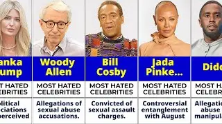 Top Most Hated Celebrities: Shocking Reasons