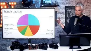 Best & WORST repairs: Canon vs Nikon, Sony, Fuji & Olympus