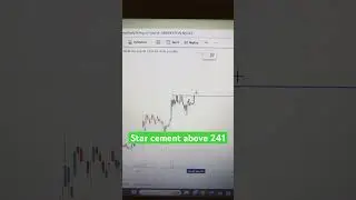 Star cement for intraday #trading #stockmarket #intraday #shorts #youtubeshorts #shortvideo  #nifty