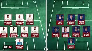 La comparativa de los 11 de Real Madrid y Barcelona seg&uacute;n Transfermarkt | AS M&eacute;xico