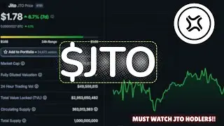 Jito Protocol Latest Update &  JTO Coin Price Prediction