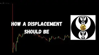 ICT Gems - How a Displacement should be