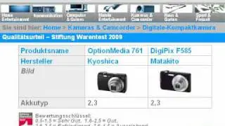Gruppe3 DigitalKamera korr