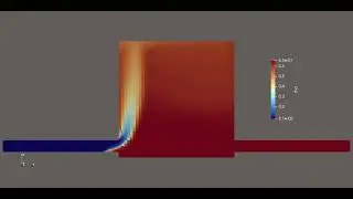 openfoam - gas mixing tank - density